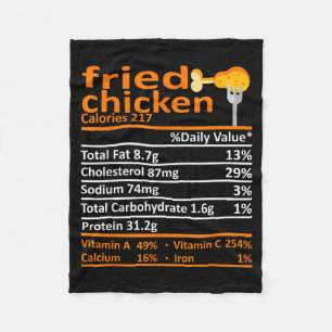 Cobertor De Velo Fatos Nutricionais de Frango Frito Dia de Ação de