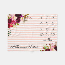 Cobertor De Velo Floral Milestone Baby Blanket