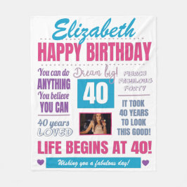 Cobertor De Velo Folheto de Foto Personalizado do aniversário de 40