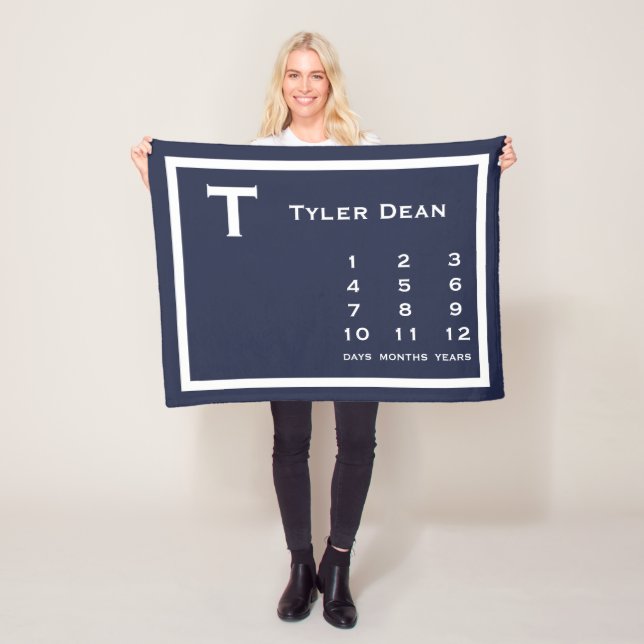 Cobertor De Velo Folheto de Fotografias do Milestone Moderno Person (In Situ)