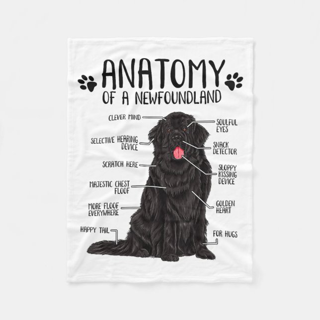 Cobertor De Velo Funny Anatomy Newfoundland Dog Cute Newfie Lover  (Frente)