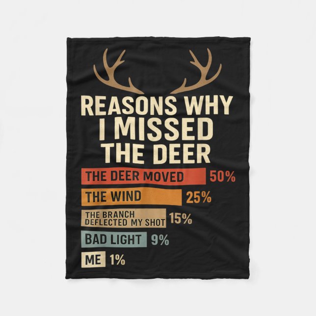 Cobertor De Velo Funny Hunter Reasons Why I Missed The Deer Hunting (Frente)