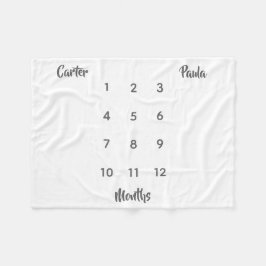 Cobertor De Velo Geminação Moderna - Milestone Baby Blanket