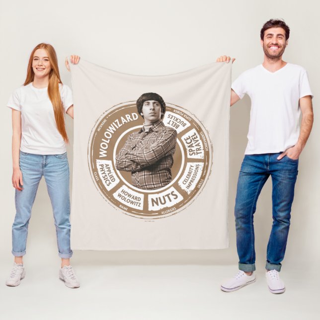 Cobertor De Velo Howard Info Graphic (In Situ)