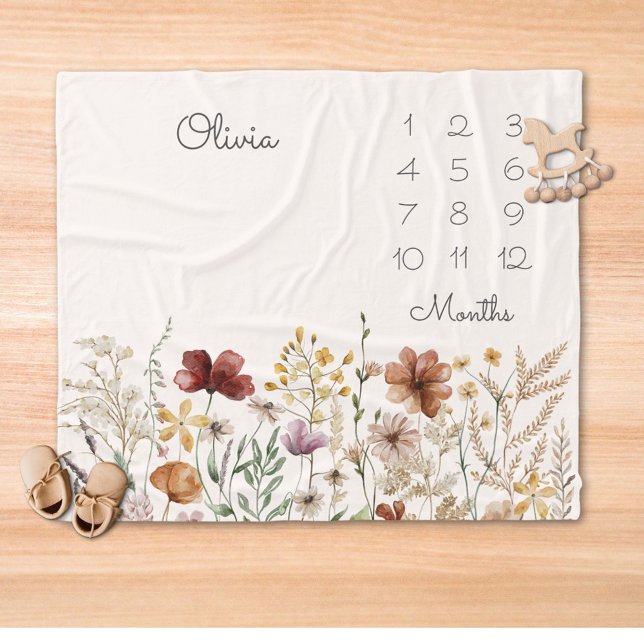 Cobertor De Velo Maravilha Bonito da Aquarela Milestone Baby (In situ)