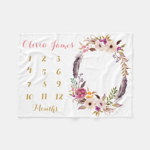 Cobertor De Velo Menina Milestone Mensal