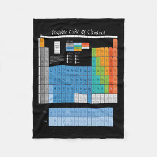 Cobertor De Velo Mesa periódica