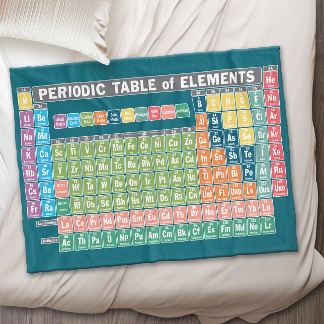 Cobertor De Velo Mesa periódica de elementos (Periodic Table of Elements - Custom Fleece Blanket)