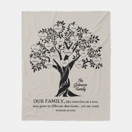 Cobertor De Velo Personalized Family Tree Black And Tan