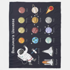 Cobertor De Velo Planetas Infantis Monograma Monograma Universo Col