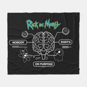 Cobertor De Velo RICK AND MORTY™ Baixar Backup Brain