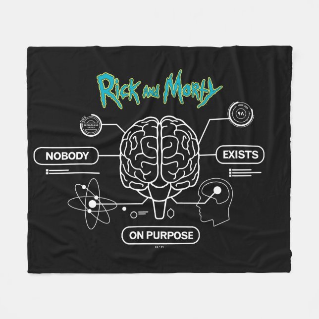 Cobertor De Velo RICK AND MORTY™ | Baixar Backup Brain (Frente (Horizontal))