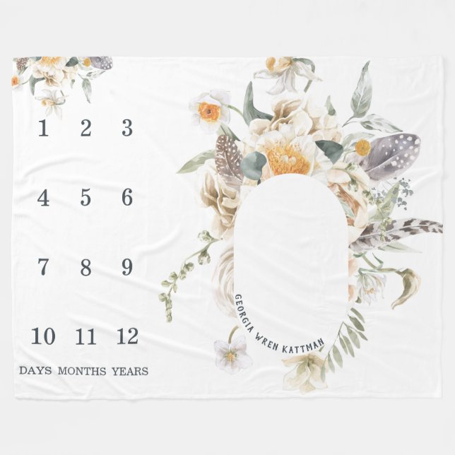 Cobertor De Velo Russo Country Floral Baby Milestone Blanket (Frente (Horizontal))