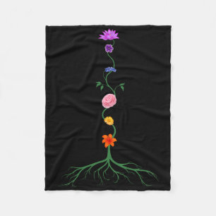 Cobertor De Velo Sete Chakras como Flores Coloridas Chakra, Yoga e