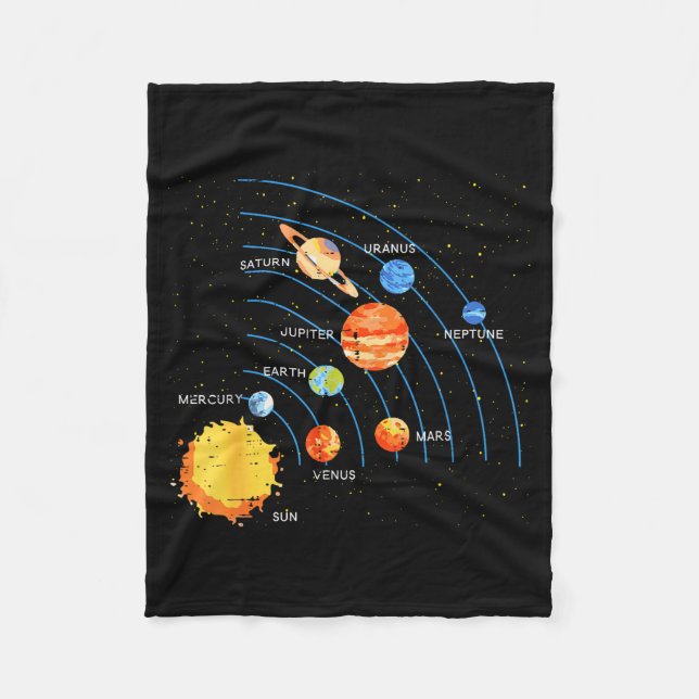 Cobertor De Velo Solar System Sun Planets Orbit Space Galaxy Men Wo (Frente)