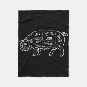 Cobertor De Velo Suínos Carne Corta Corta Diagrama Chef Guia Cook D