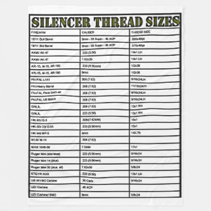 COBERTOR DE VELO TAMANHOS DE THREAD DO SILÊNCIO