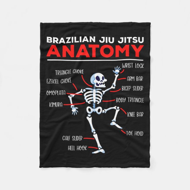 Cobertor De Velo Técnicas de Anatomia de Jiu Jitsu Brasileiro Esque (Frente)