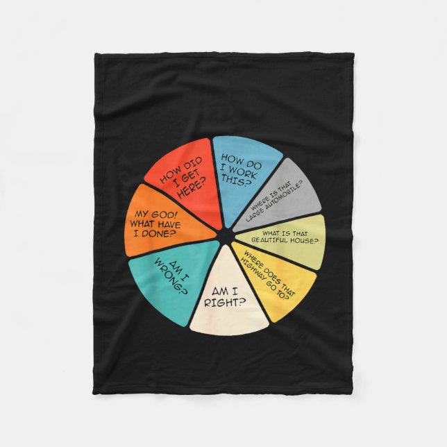 Cobertor De Velo You May Ask Yourself  (Frente)