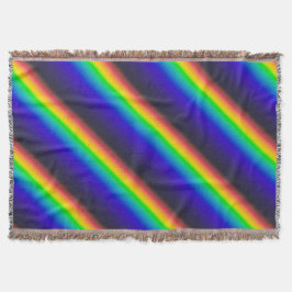 Cobertor Diagonal do Espectro Solar