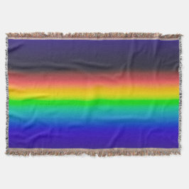 Cobertor Espectro solar verdadeiro