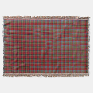 Cobertor Estado de Tartan de North Carolina