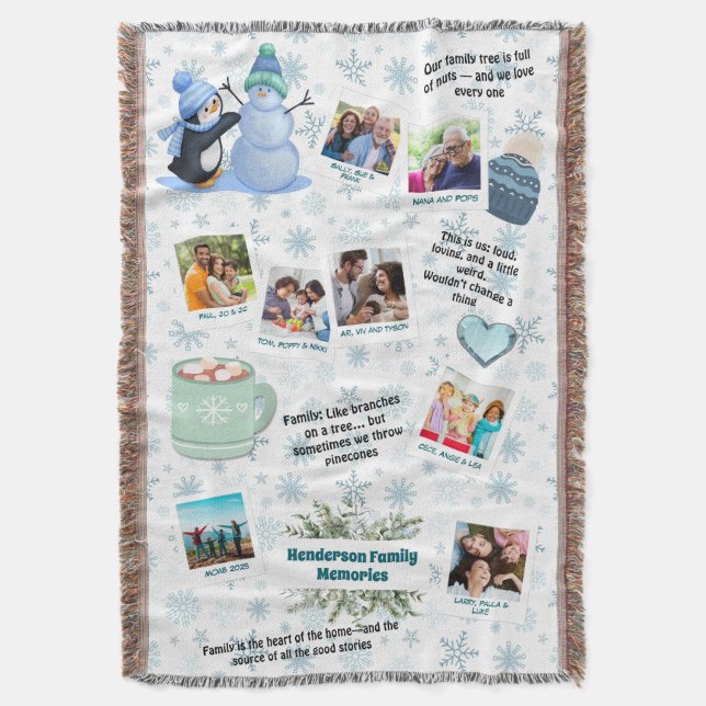 Cobertor Family Winter Memories Collage – Snowflakes & Coco (Frente Vertical)
