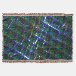 Cobertor Fundo de imagem verde qualidade flutu ando?