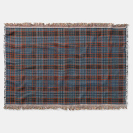 Cobertor Grunge Tartan