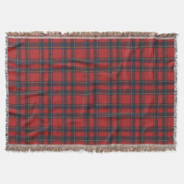 Cobertor Inverness Modern Original Scottish Tartan