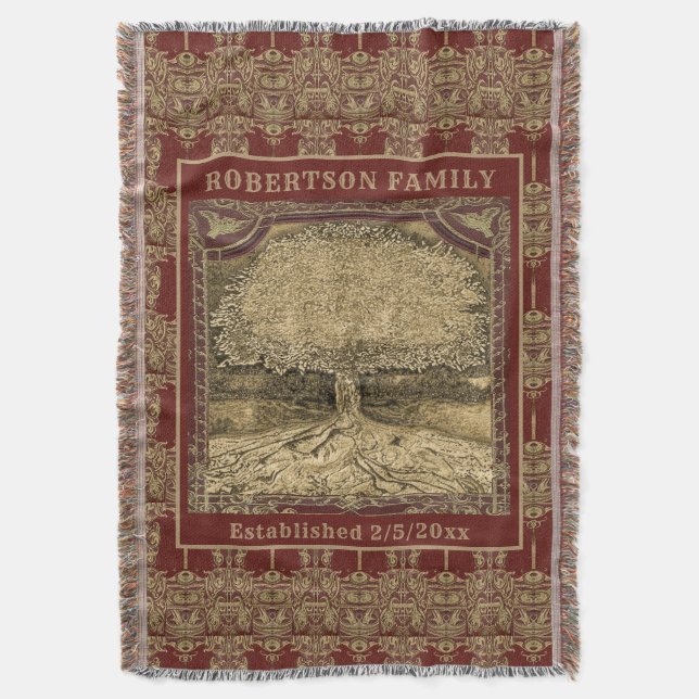 Cobertor Nome da família (Frente Vertical)