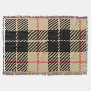 Cobertor Padrão de Xadrez Checkered do Tartan escocês