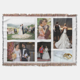 Cobertor Personalizar isto