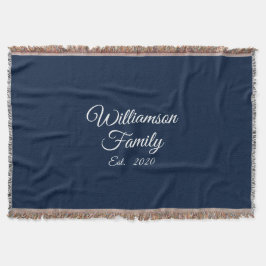 Cobertor Personalizar Sobrenome do casal, ano, número navy