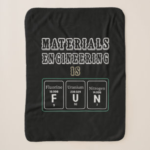 Cobertor Sherpa A Engenharia De Materiais De engenheiro É Divertid