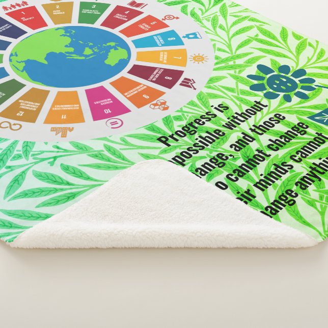 Cobertor Sherpa Adicionar presentes de aniversário de tendências d (3/4)