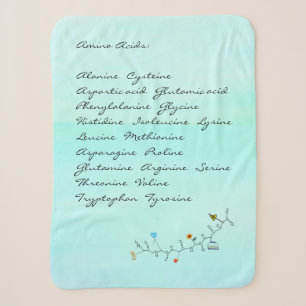 Cobertor Sherpa Amino Acid Sherpa Blanket