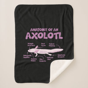 Cobertor Sherpa anatomia de uma ciência da biologia axolotl.