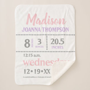 Cobertor Sherpa Anúncio da Baby Girl, Rosa, Roxo, Cinzas, impress