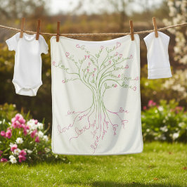 Cobertor Sherpa Árvore do Amor da Vida Corações Namorados Brancos