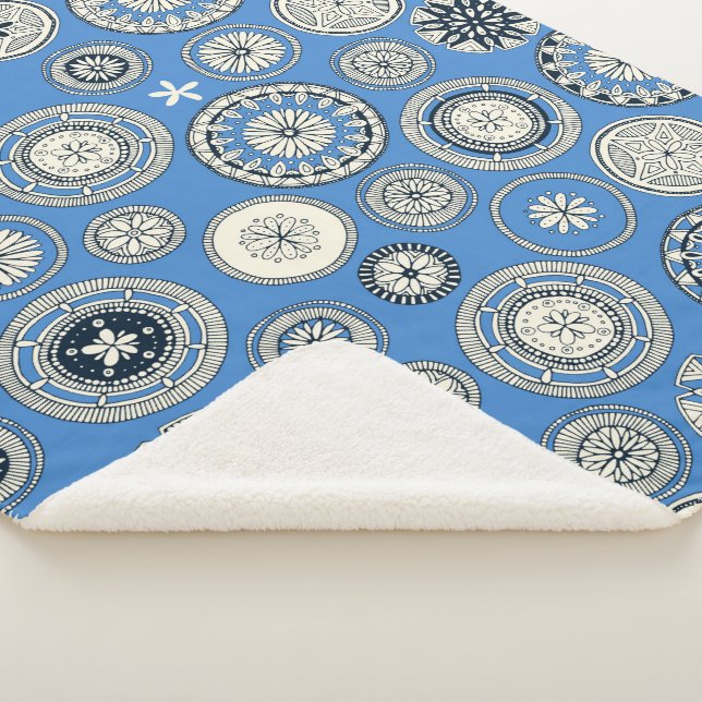 Cobertor Sherpa azul-pango (3/4)