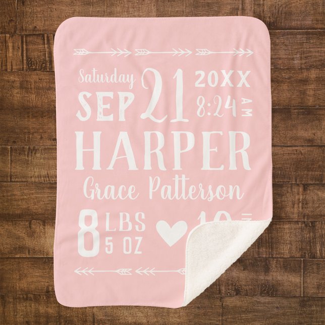 Cobertor Sherpa Bebê Rosa, Nascença, Nascê, Mantém-te (Criador carregado)