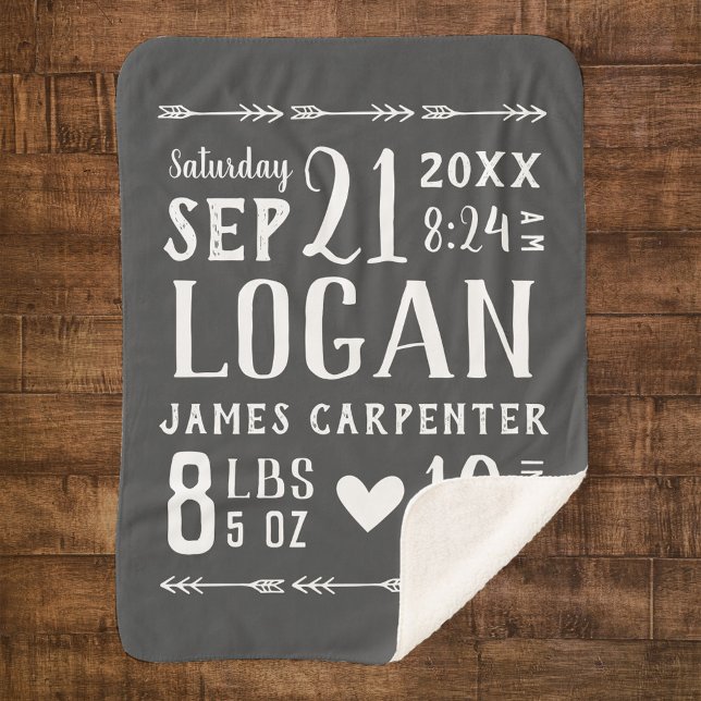 Cobertor Sherpa Carvões, Bebê, Nascença, Stats Keepsasasasasakosna (Criador carregado)