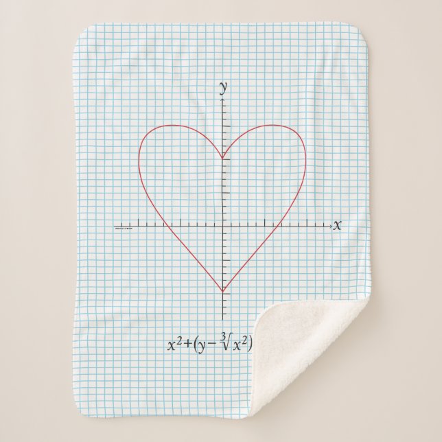 Cobertor Sherpa Coração dos machados (Frente)