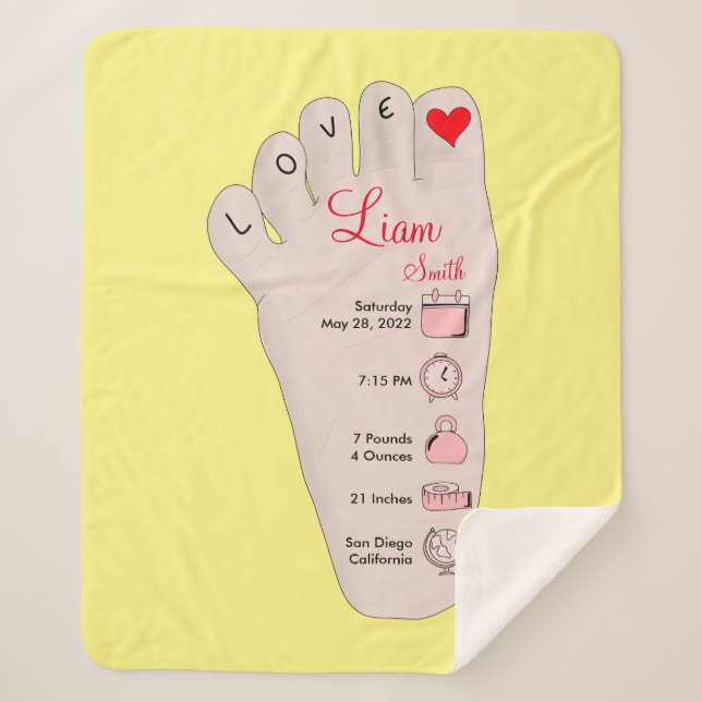 Cobertor Sherpa Detalhes das Estatísticas de Nascimento do Novo Be (Frente)