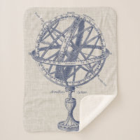 Diagrama da esfera Armillary