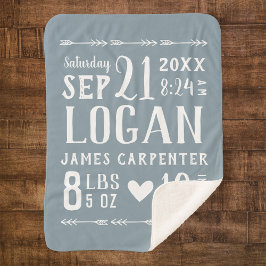 Cobertor Sherpa Dusty Blue Baby Boy Stats Keepsait