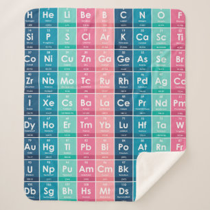 Cobertor Sherpa Elementos do Padrão Periódico de Mesa