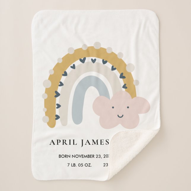 COBERTOR SHERPA ESTATUTOS DE NASCIMENTO DO BEBÊ DE NASCIMENTO AZUL (Frente)