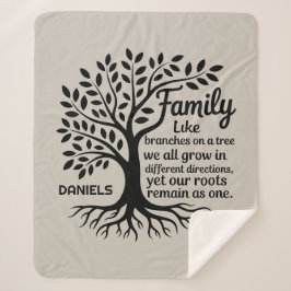 Cobertor Sherpa Family Tree Black & Tan Personalized